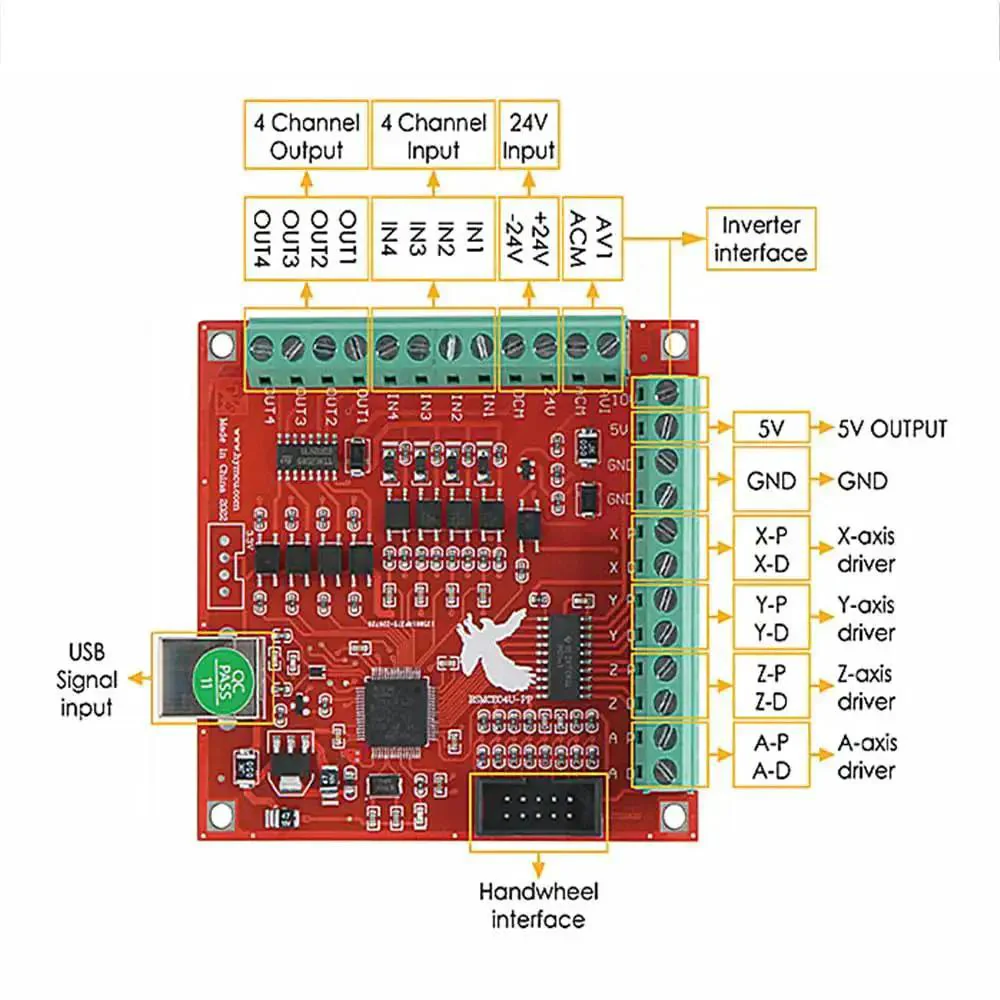 Product image 4