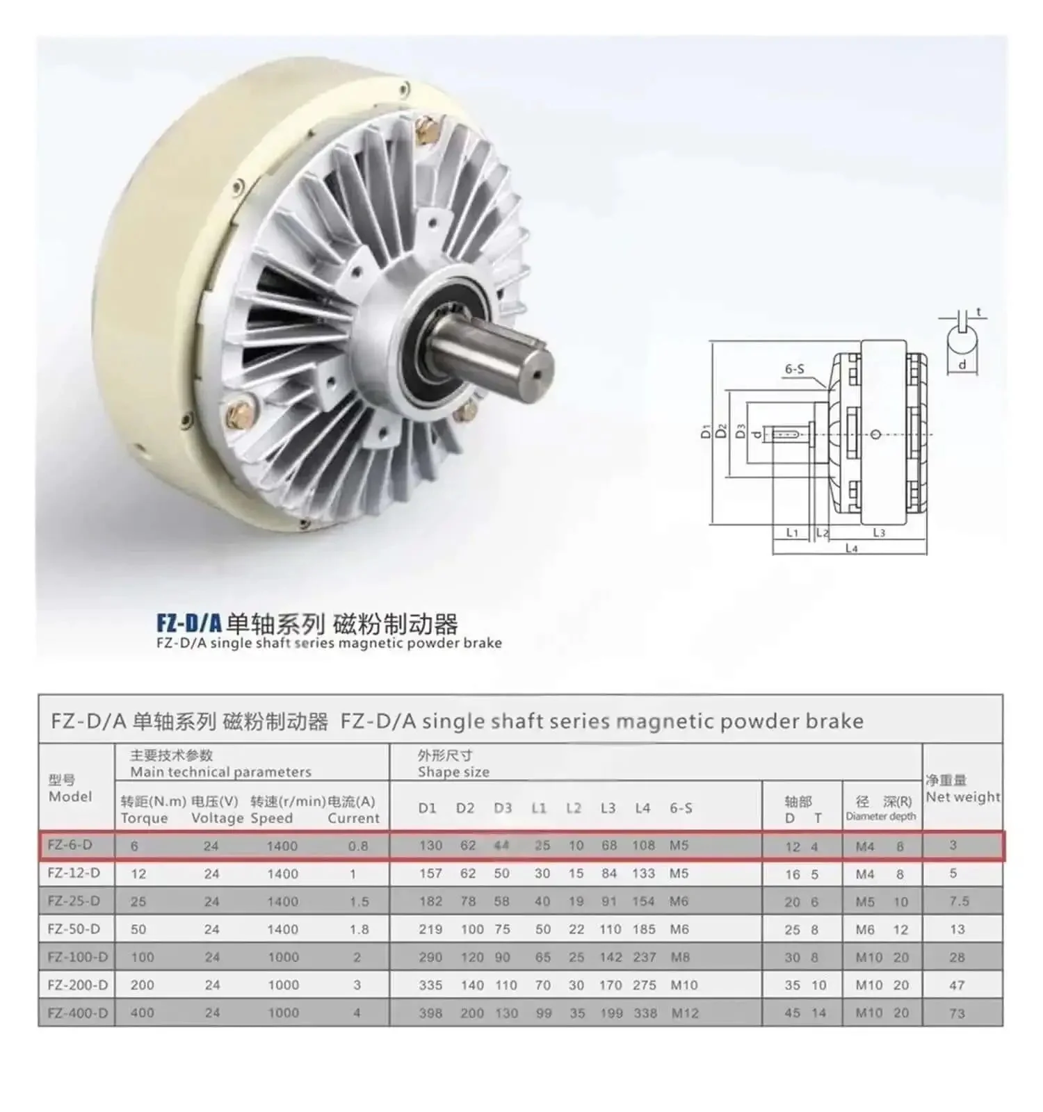 Product image 3